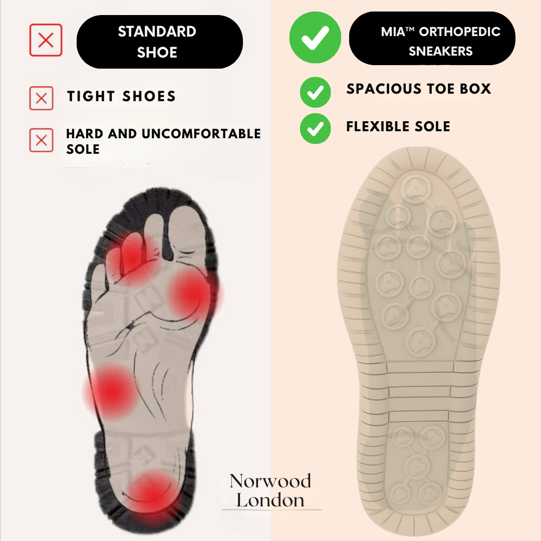 Mia™ – Comfortable Orthopaedic Trainers